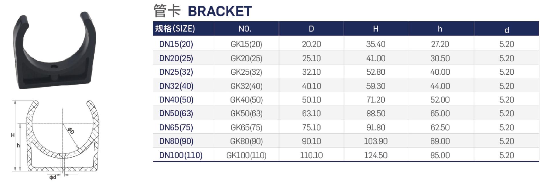 bracket bracket