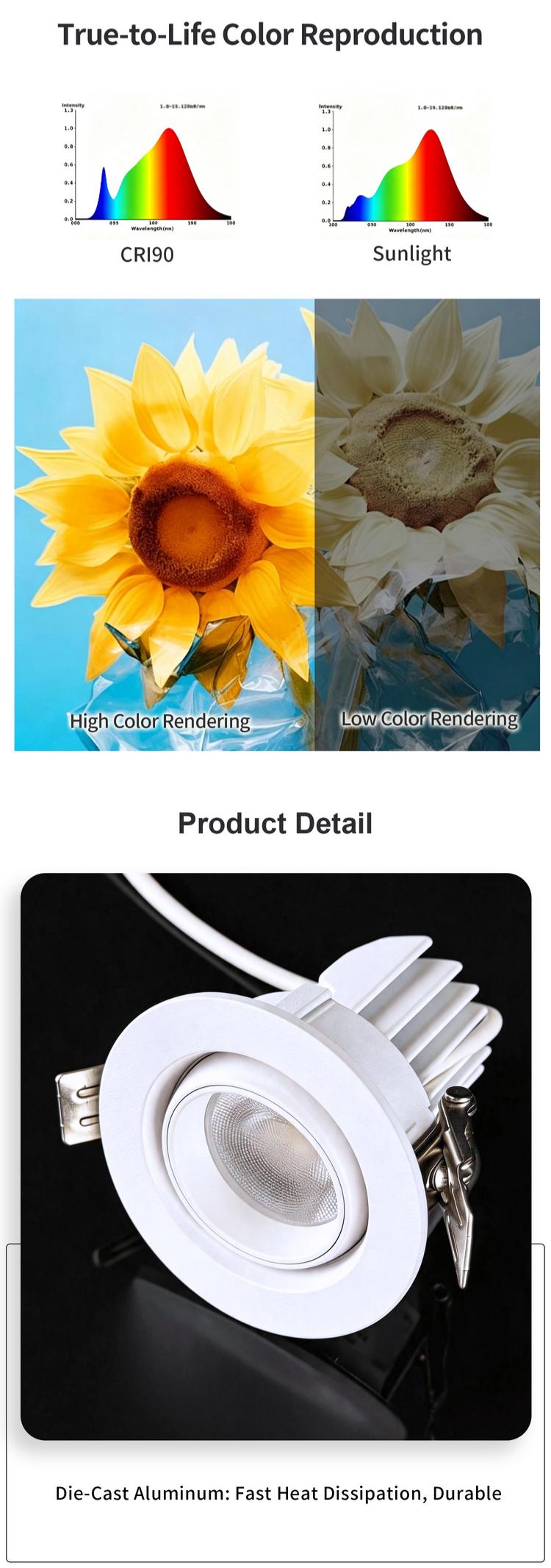 White color recessed led downlight White color recessed led downlight