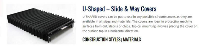 Personalização profissional Slideway Cover Professional customization Slideway Cover