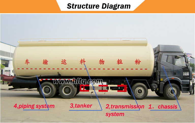 JAC 6x4 bulk cement tanker vehicle