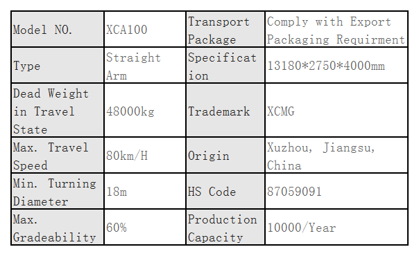 Basic Info._Sheet1 XCMG-Xca100-2020-Year-100-Ton-Used-All-Terrain-Truck-Crane-for-Sale Basic Info._Sheet1 XCMG-Xca100-2020-Year-100-Ton-Used-All-Terrain-Truck-Crane-for-Sale