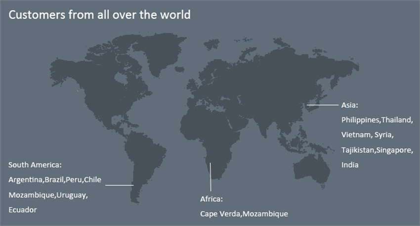 World map World map