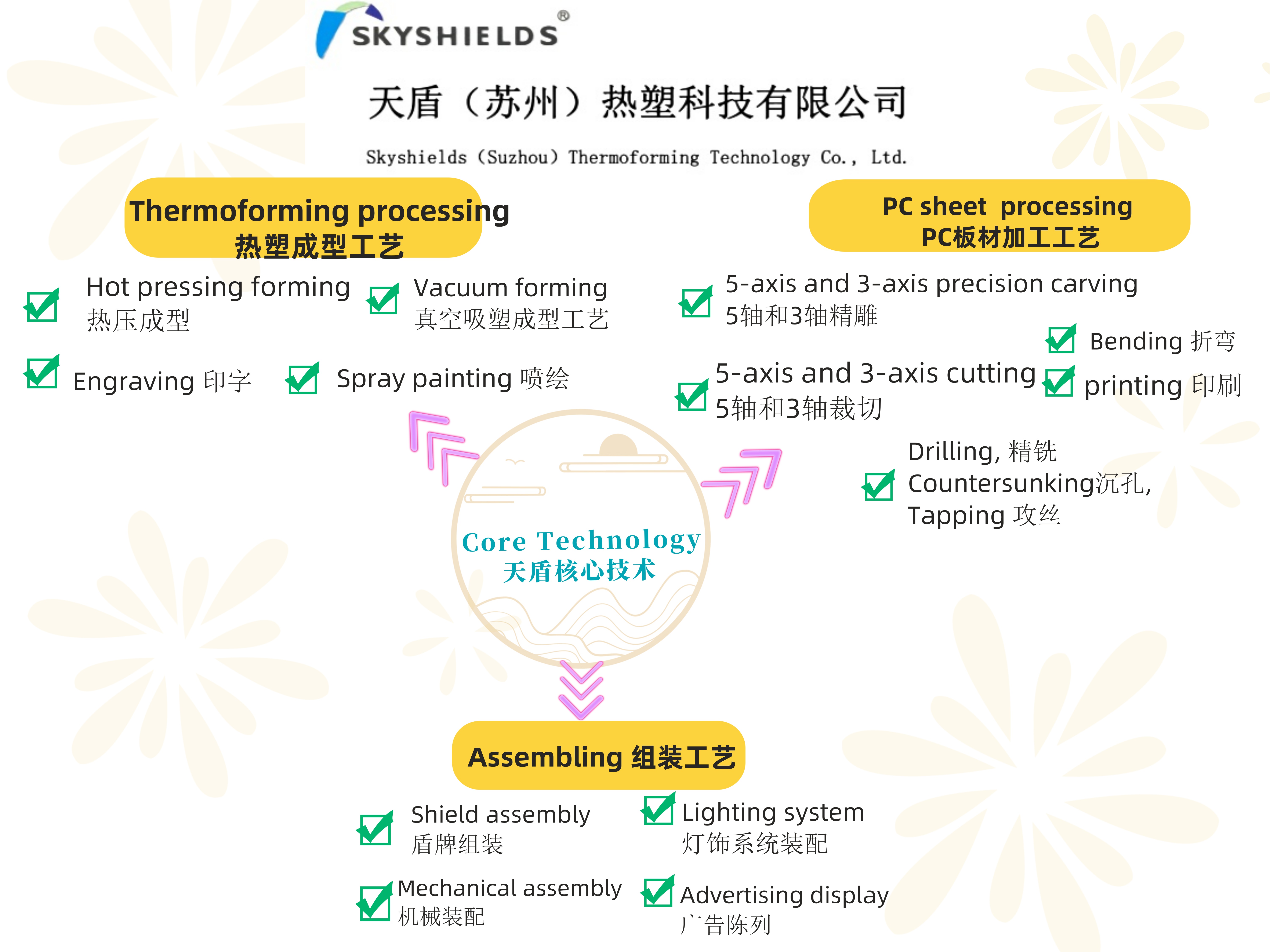 vacuum forming source factory vacuum forming source factory