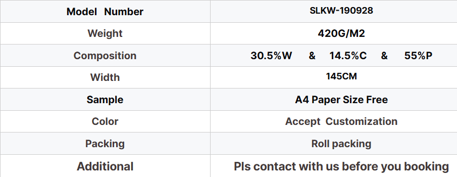 fabric detail fabric detail