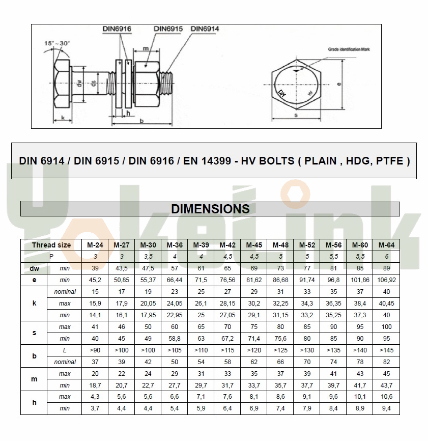 specification (1) specification (1)