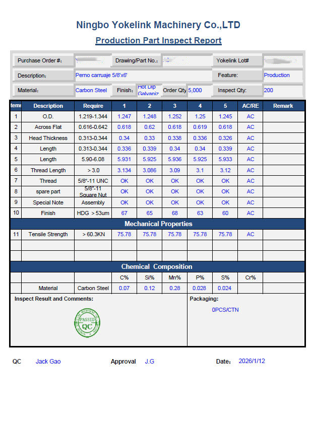 carriage bolt test report carriage bolt test report