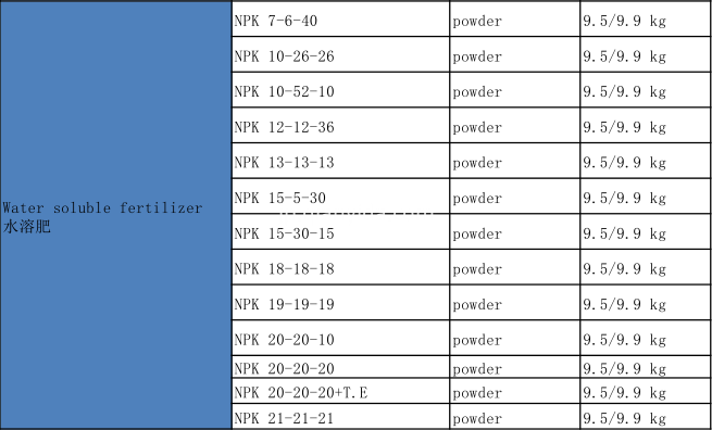 要素リスト水溶性肥料 Elements list water soluble fertilizer