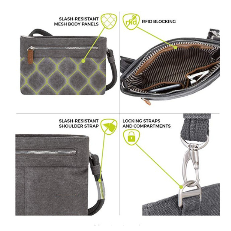 Sac bandoulière Crossbody Bag