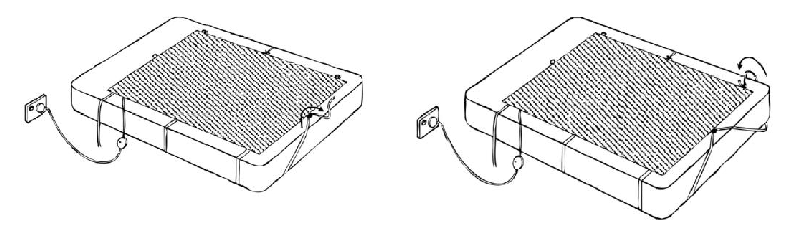 The way of using tie down heated blanket