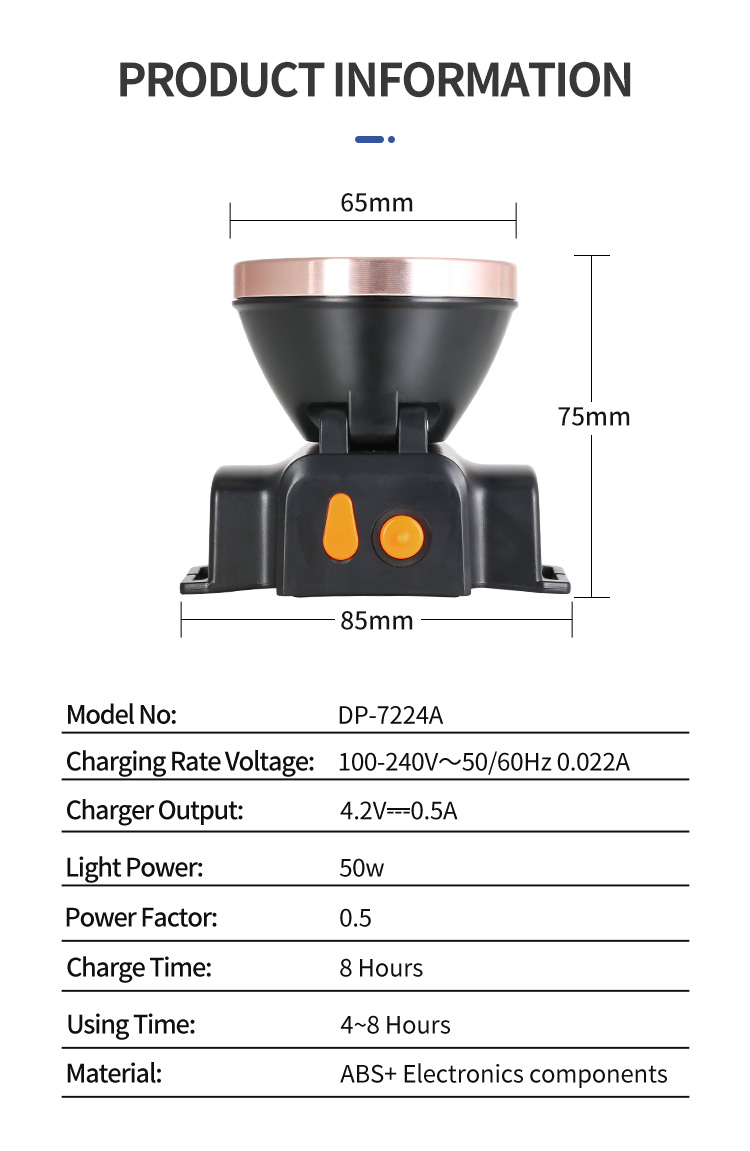 88-7224A-50W Aluminium Alloy Rechargeable LED Headlight Headlamp 88-7224A-50W Aluminium Alloy Rechargeable LED Headlight Headlamp