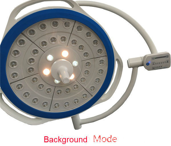 LED Operation light background LED Operation light background