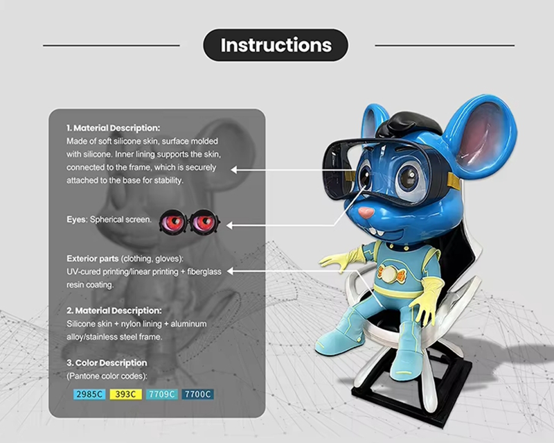 Details of Blue Machine Mouse Details of Blue Machine Mouse