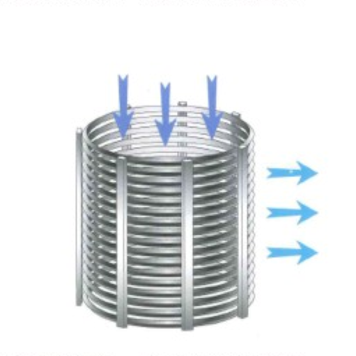 316 Normal Radial Internal Wire Filter Element2 316 Normal Radial Internal Wire Filter Element2