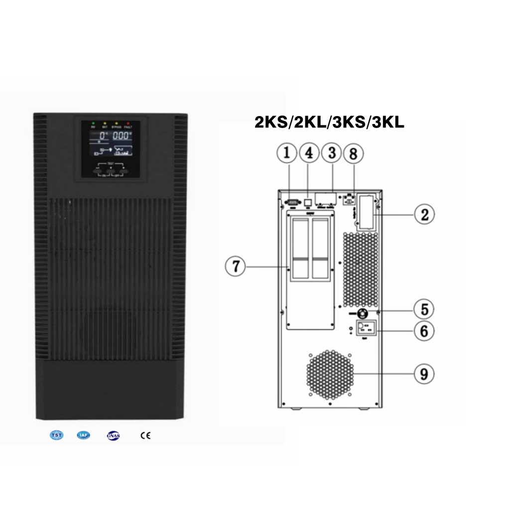 117-UNT11 Series High Frequency Online UPS (3) 117-UNT11 Series High Frequency Online UPS (3)