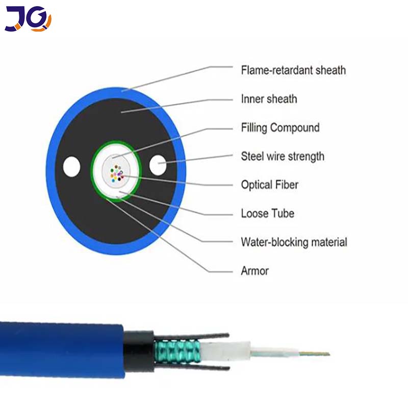 48 core cable 48 core cable