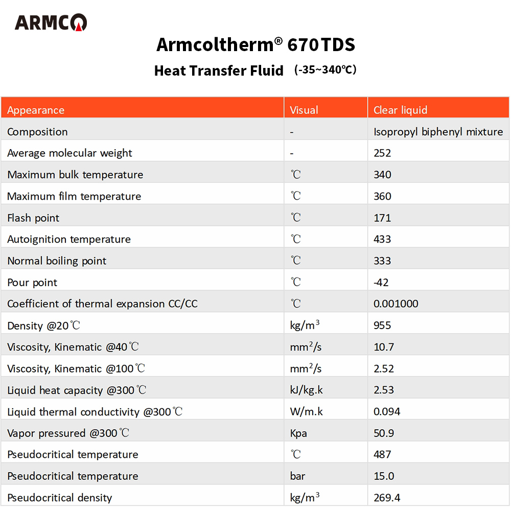 Armcoltherm 670 Thermal fluid Armcoltherm 670 Thermal fluid