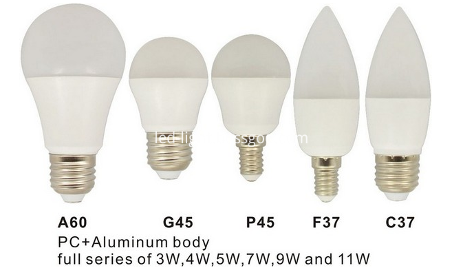 LED Bulbs Global shape