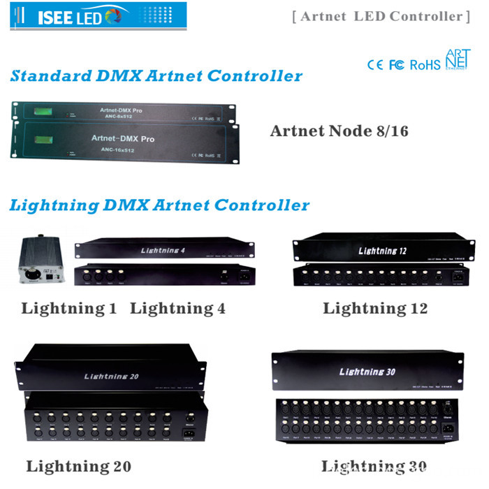 DMX LED Artnet controller