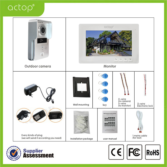 Accesorios timbre video portero Video doorbell intercom accessories