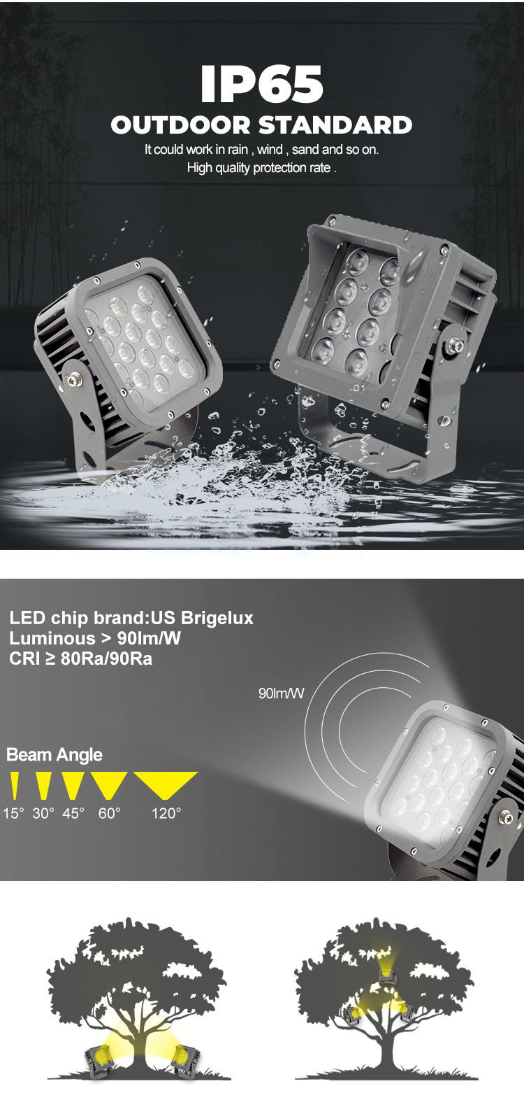Square LED Floodlight Square LED Floodlight
