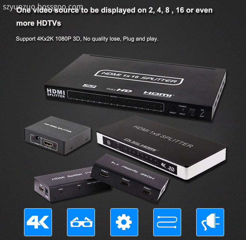 HDMI SPLITTER