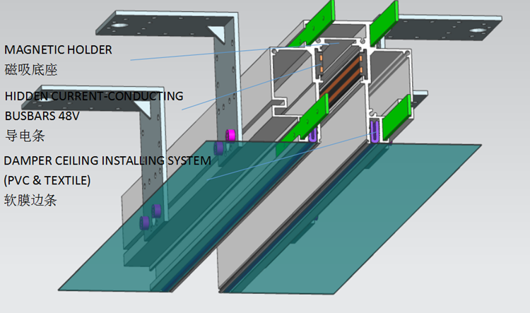 stretch ceiling magnetic track lighting system installaton 