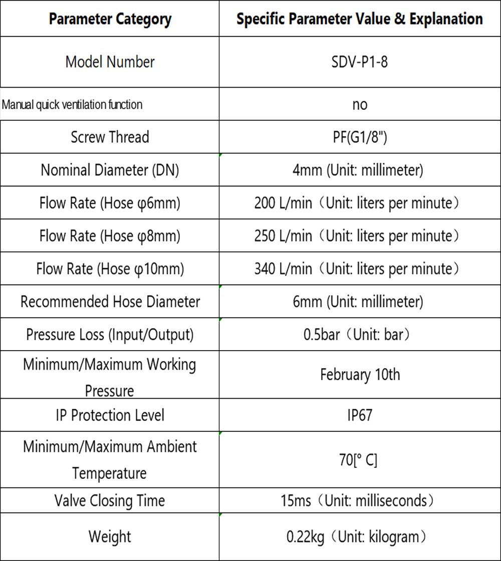 default name default name