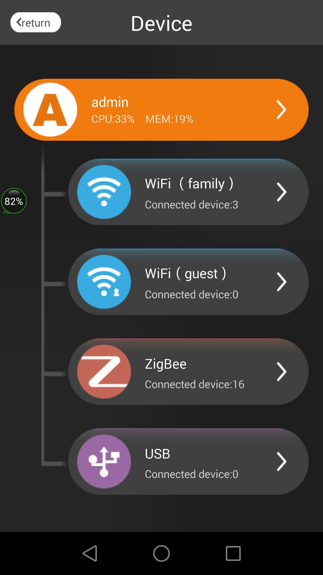 Hệ thống nhà thông minh Smart Home Systems