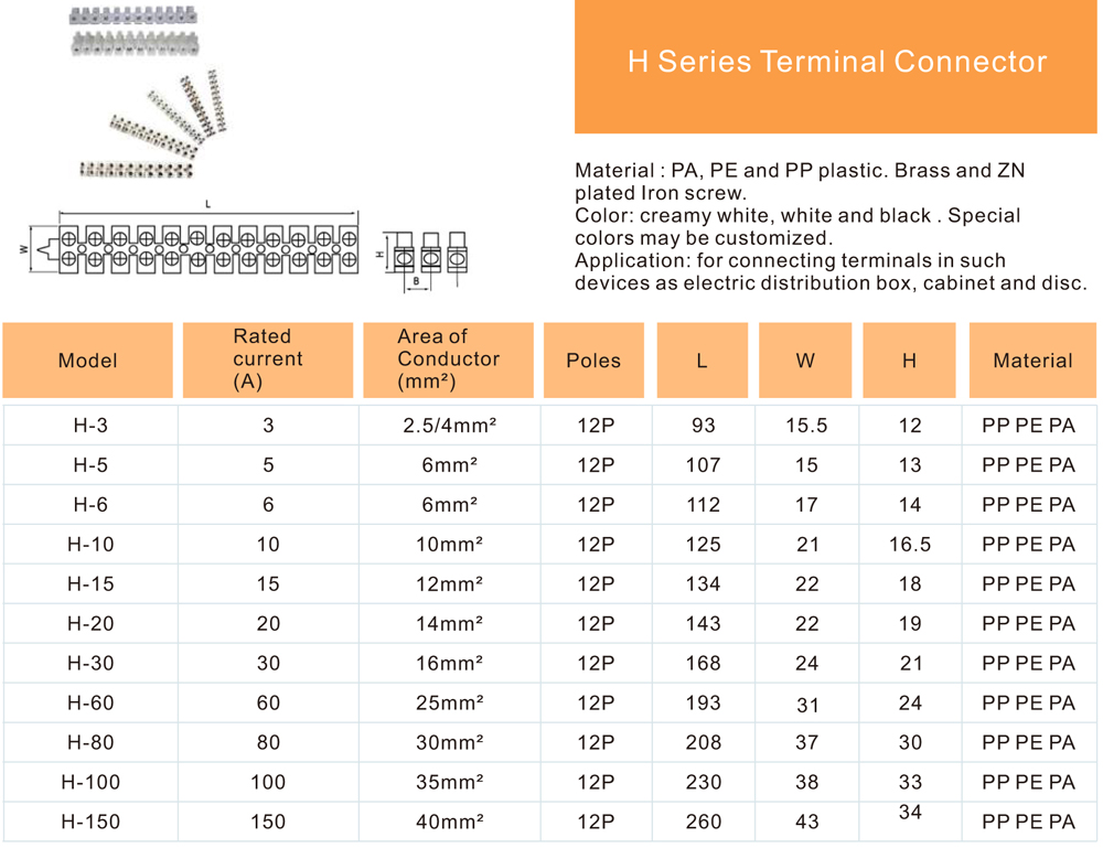 Application of H type terminal blocks Application of H type terminal blocks