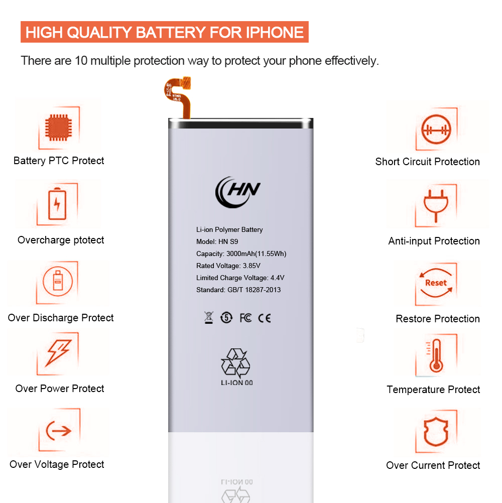 S9 Replace Batteries