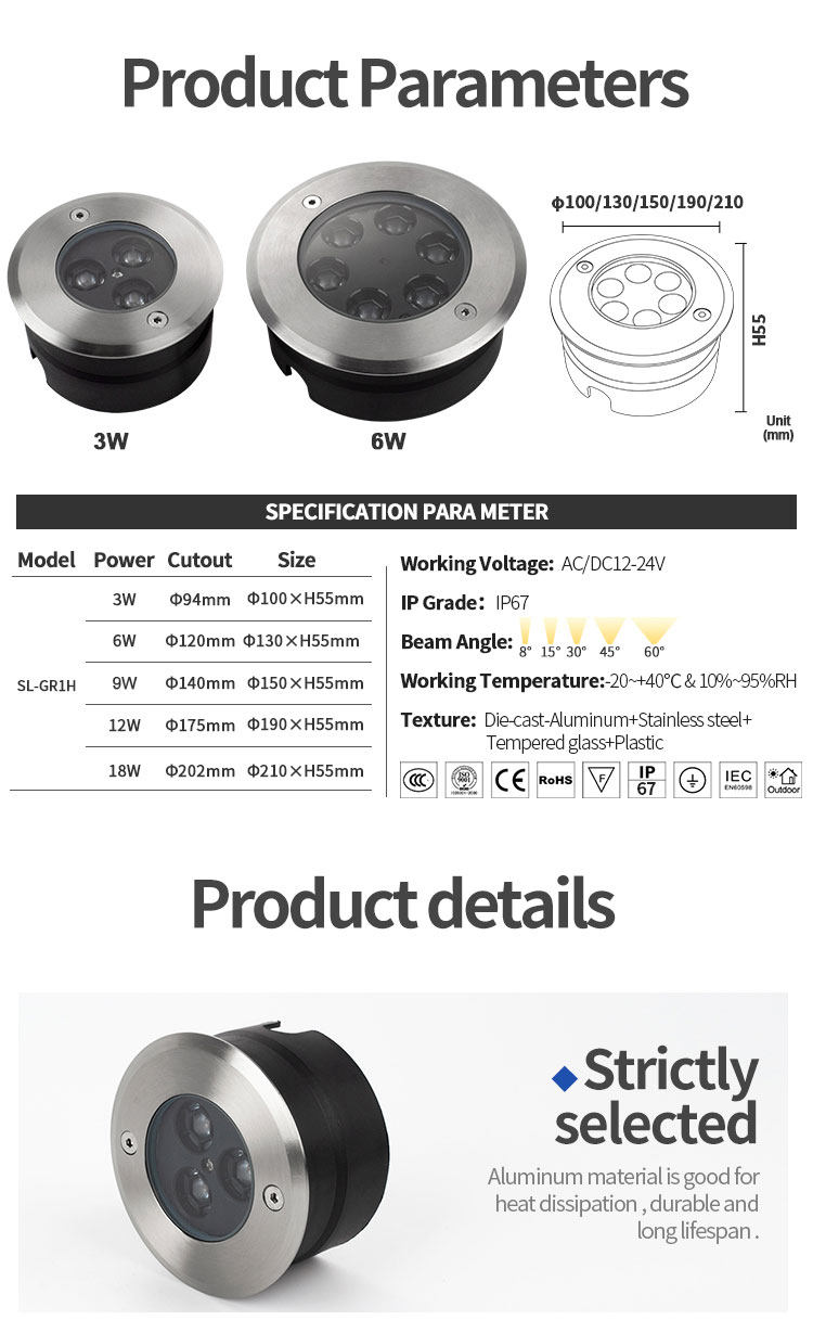 anti glare underground light anti glare underground light