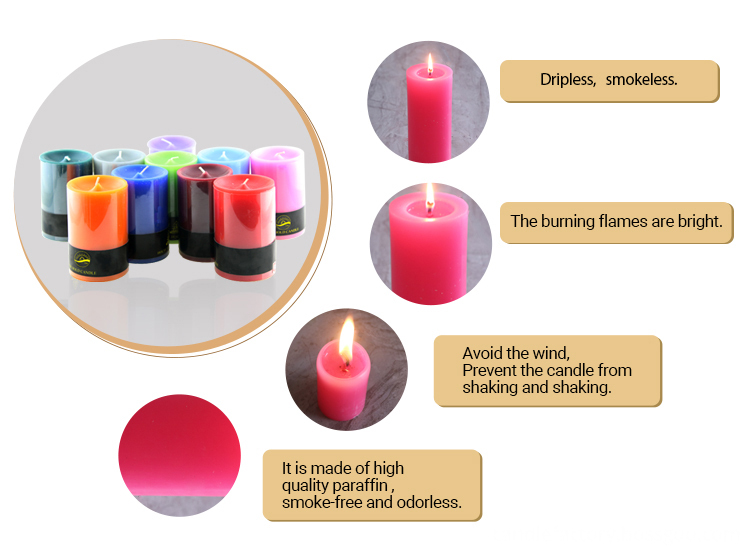 Stumpenkerze pillar candle