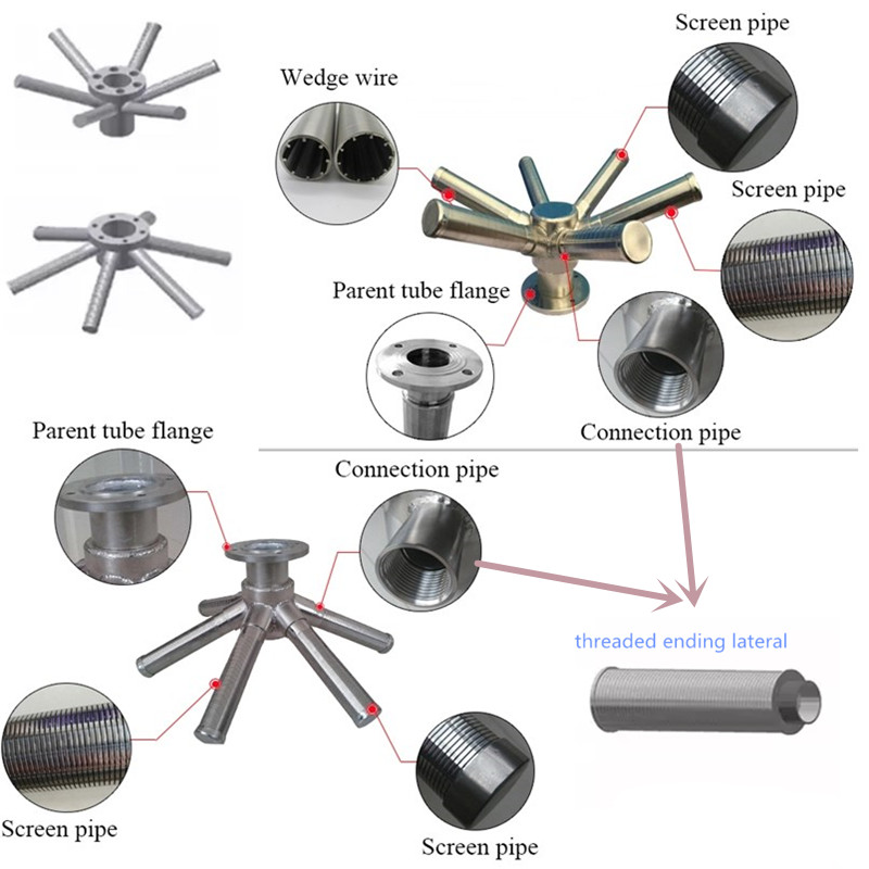 Ss316 Wedge Wire Screen Header Lateral4 Ss316 Wedge Wire Screen Header Lateral4