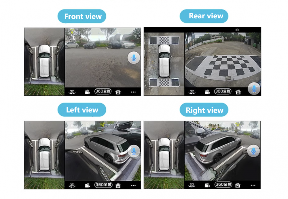 360 surround view system 360 surround view system