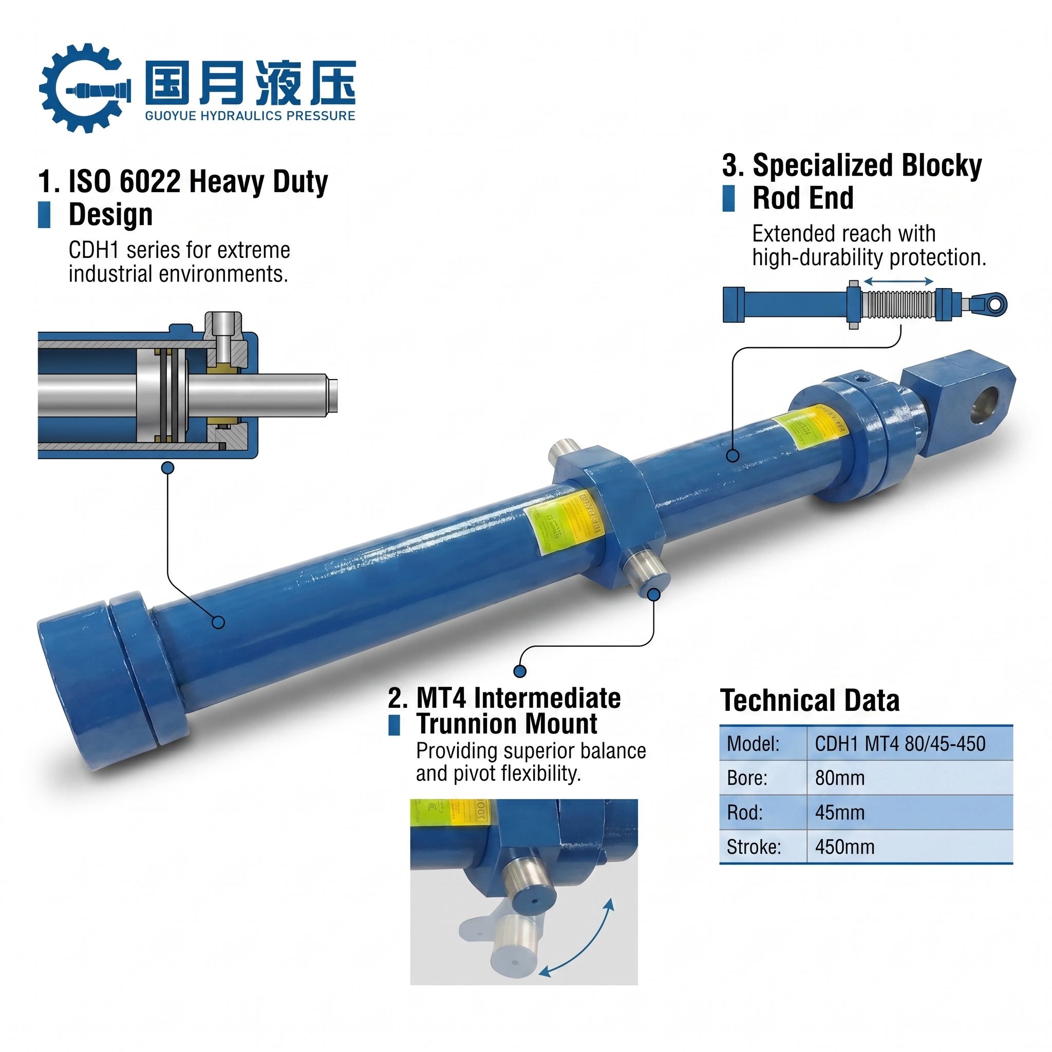 CDH1 MT4 80/45-450 Hydraulic Cylinder CDH1 MT4 80/45-450 Hydraulic Cylinder