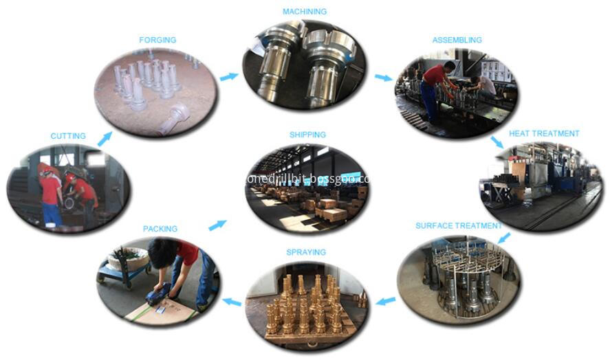 Dth hammer Bit Produce Dth hammer Bit Produce