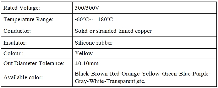 Silicone rubber insulation cable Silicone rubber insulation cable