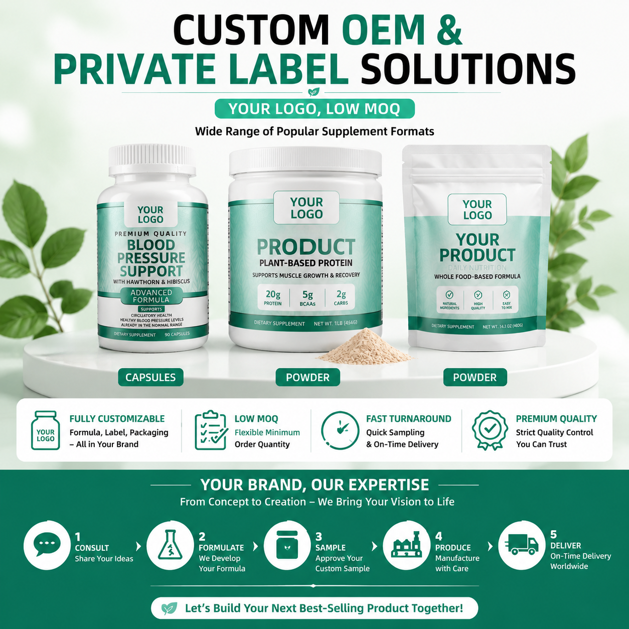 Blood Pressure Support Capsules10 Blood Pressure Support Capsules10
