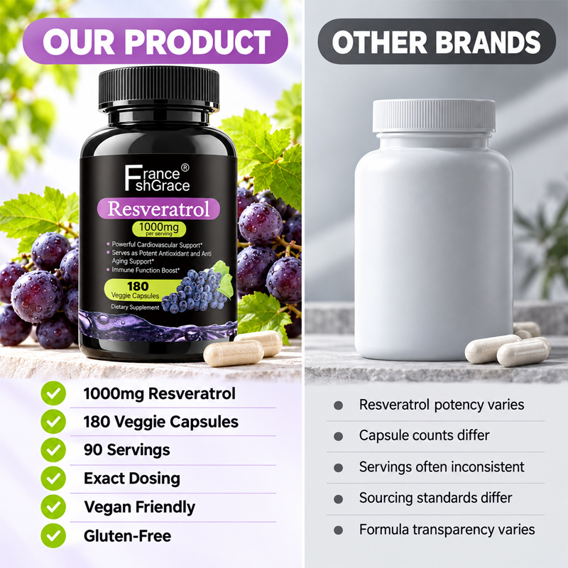 Resveratrol 180 Capsules7 Resveratrol 180 Capsules7