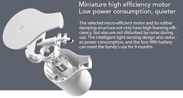 Xiaomi Automatic Hand Wash Machine Xiaomi Automatic Hand Wash Machine