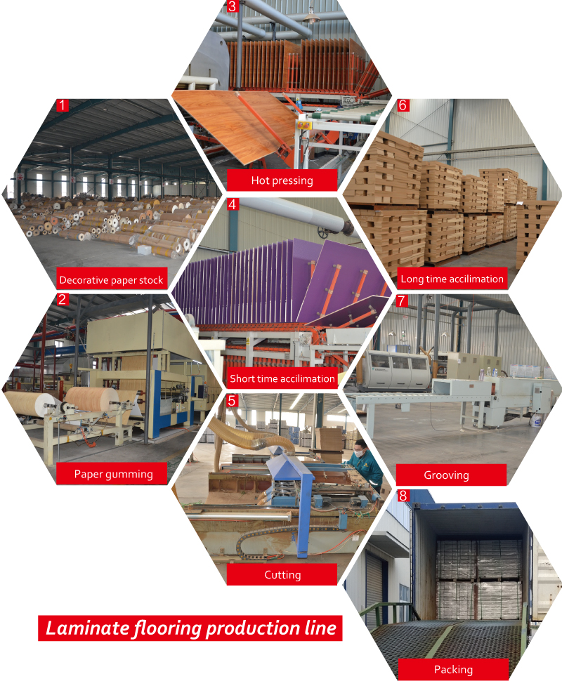 Lantai Kayu Laminasi Wooden Laminate Flooring