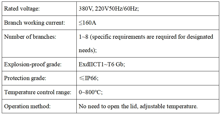 Explosion-proof distribution box Explosion-proof distribution box