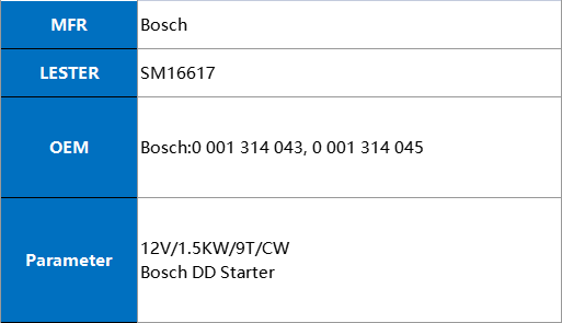 SM16617-1 SM16617-1