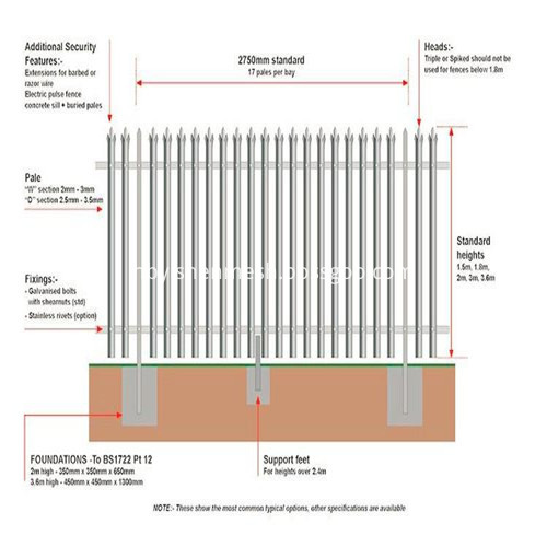 Clôture européenne Europe fence