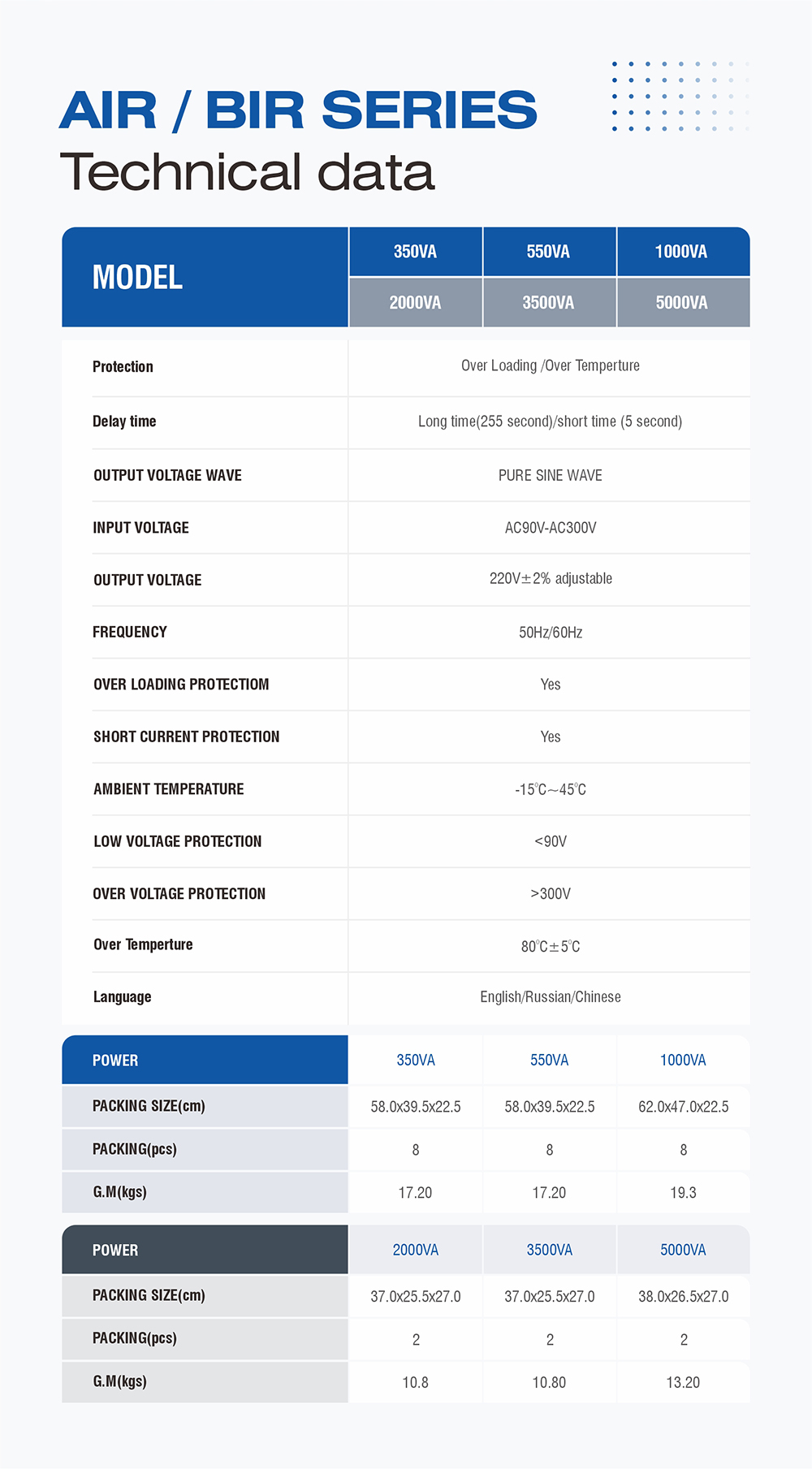 default name default name