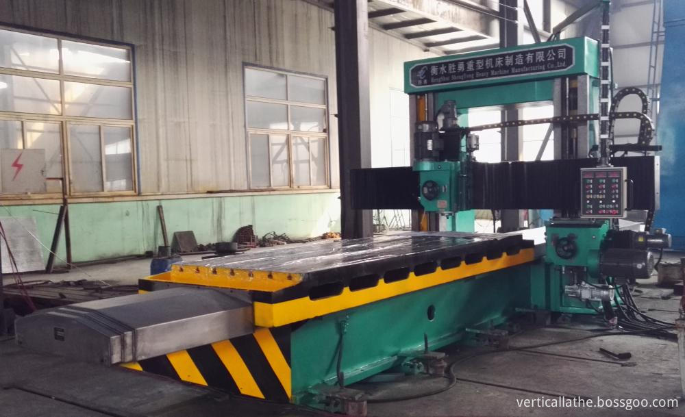 Double column milling machine