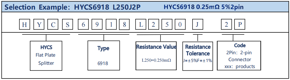 L250J2P example L250J2P example