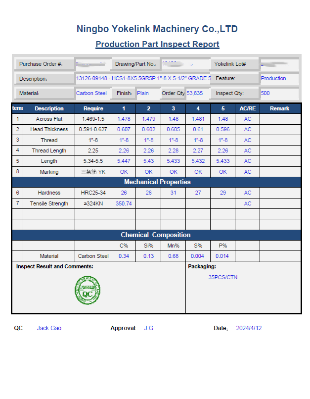 hex head bolt test report hex head bolt test report
