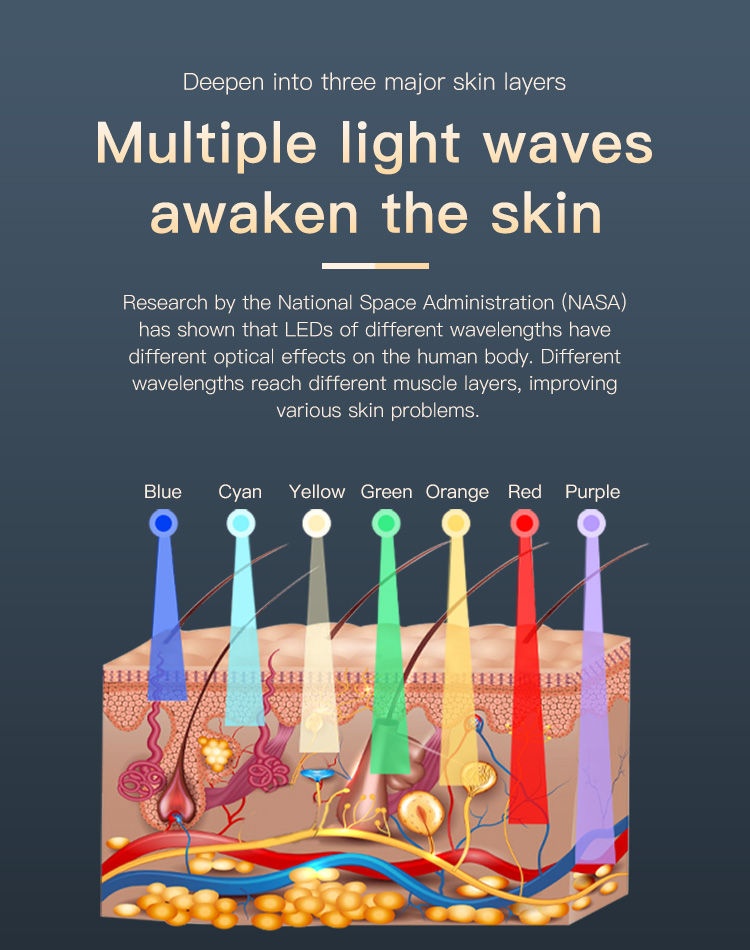 red light therapy face mask red light therapy face mask
