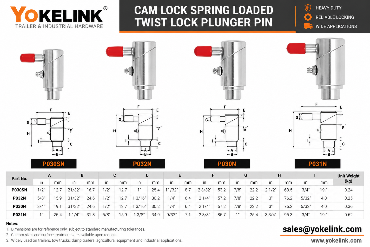 Spring Loaded Cam Lock Pin Specifications Spring Loaded Cam Lock Pin Specifications